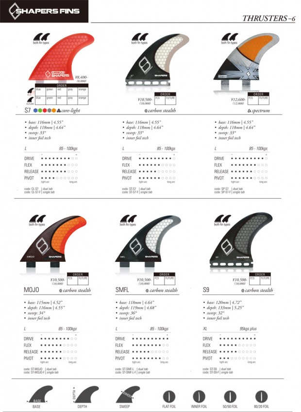SHAPERS FINS 仙台 6